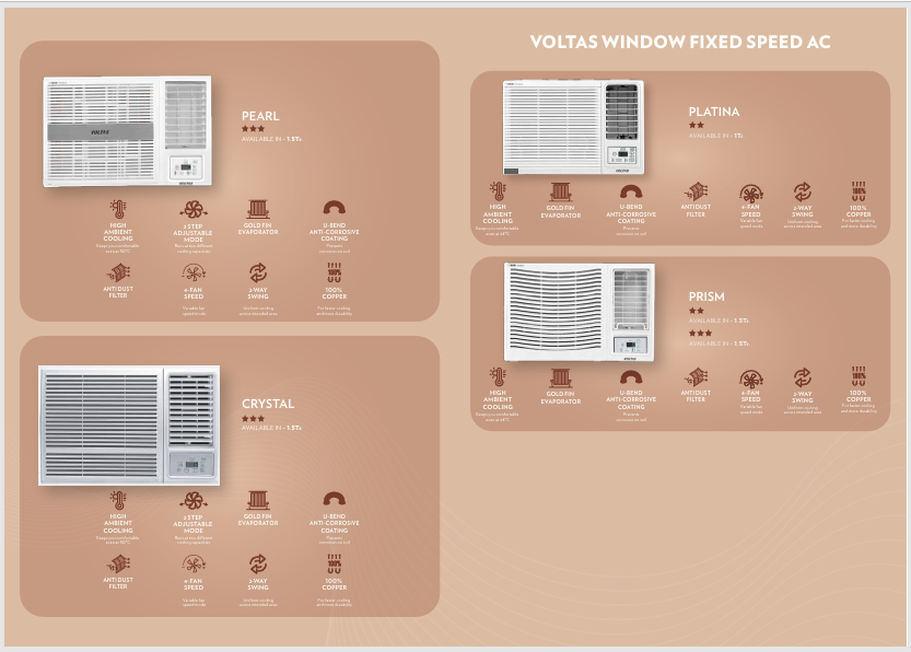 VOLTAS WINDOW NON INVERTER 
